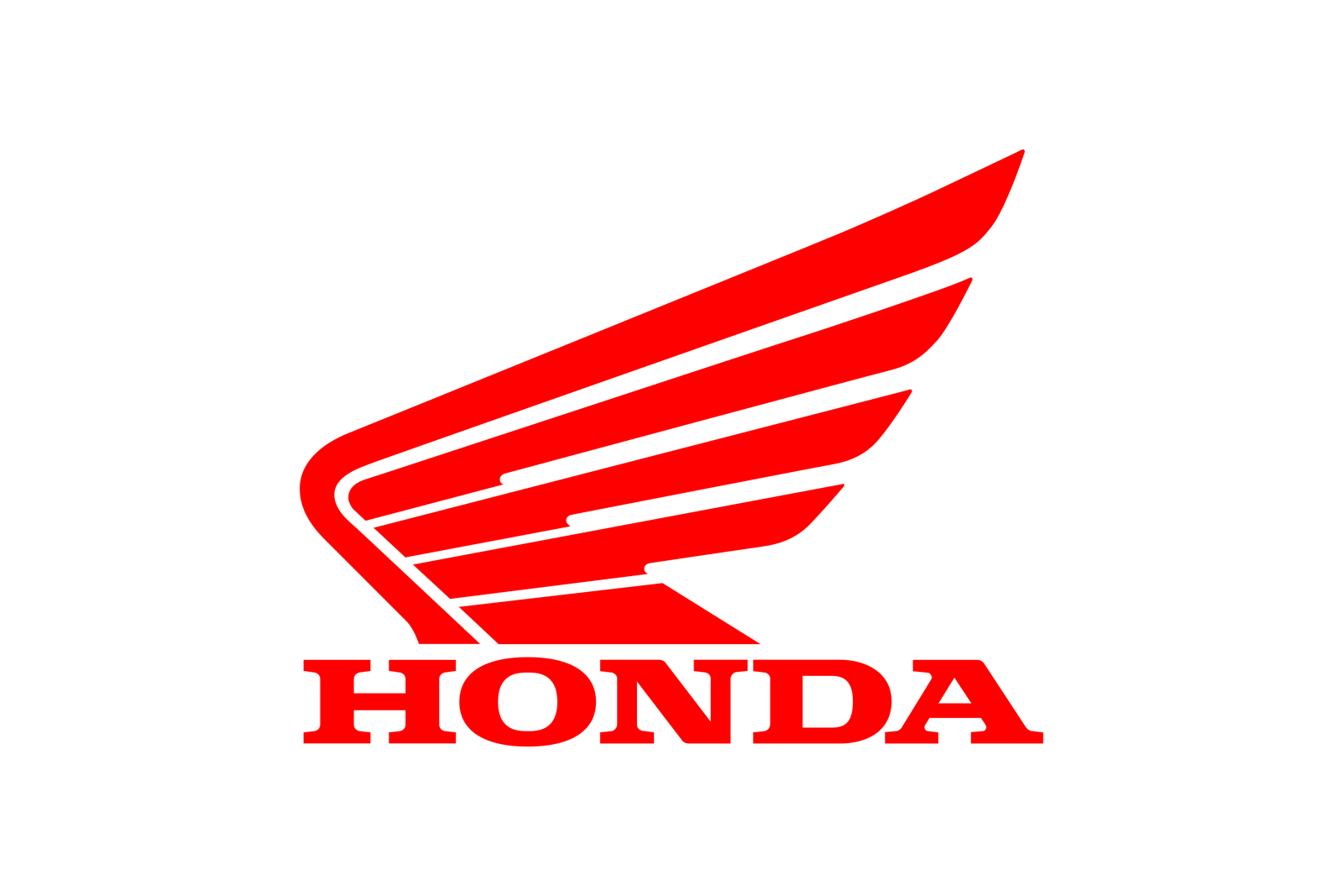 Honda Motorcycle Service in Hyderabad